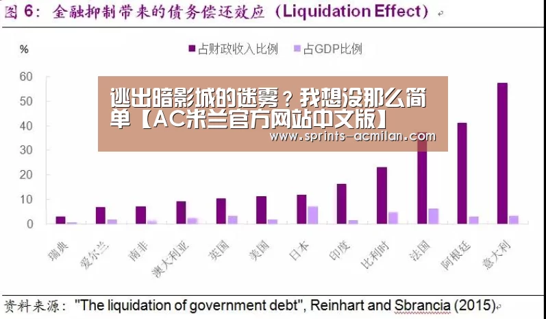 逃出暗影城的迷雾?我想没那么简单【AC米兰官方网站中文版】(图2) 米兰足球俱乐部官网